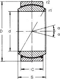 Gelenklager GE...UK-2RS